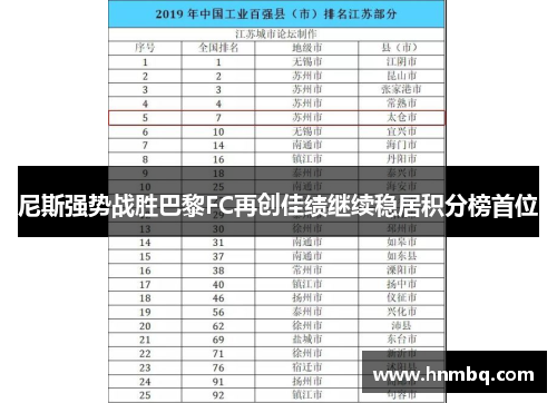 尼斯强势战胜巴黎FC再创佳绩继续稳居积分榜首位